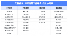 最高：保函的法令合用及付款前提